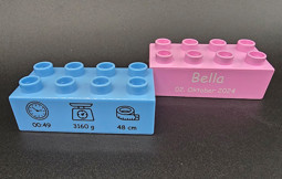 Show details for Birthstone / Birthday stone Picture of Birthstone / Birthday stone